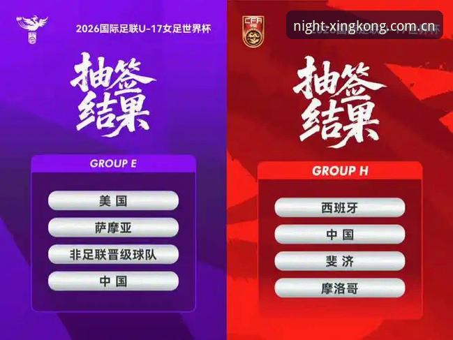U17世界杯抽签结果详解：中国男女足分组形势与观赛指南