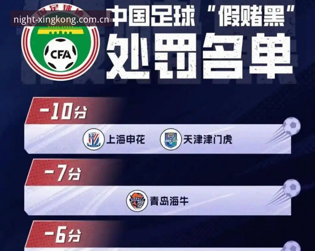 星空直播免费吗哪个好 足球反腐风暴下的观赛实用指南——从第三批禁足名单看中国足球生态